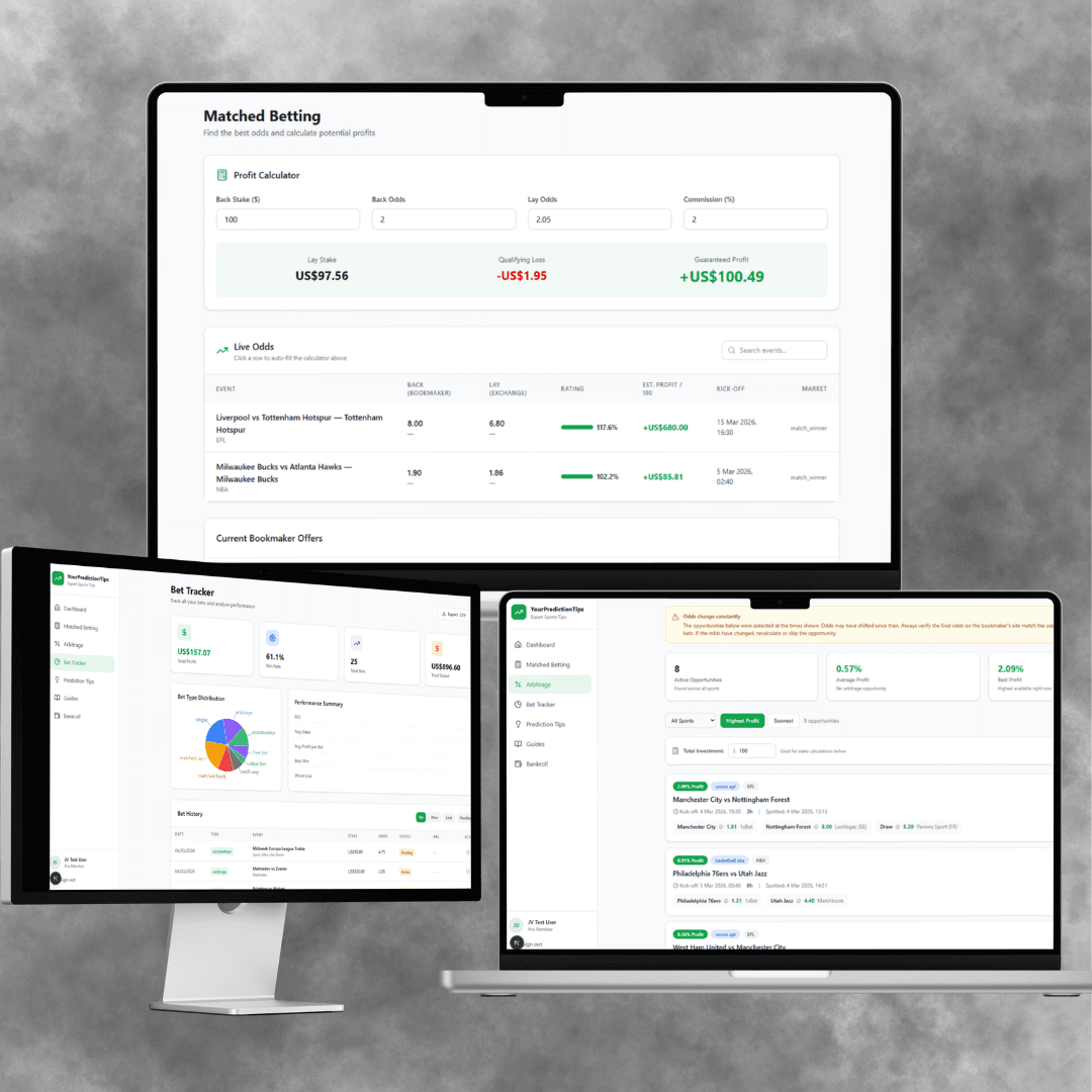 Platform overview showing matched betting, arbitrage scanner, and bet tracker