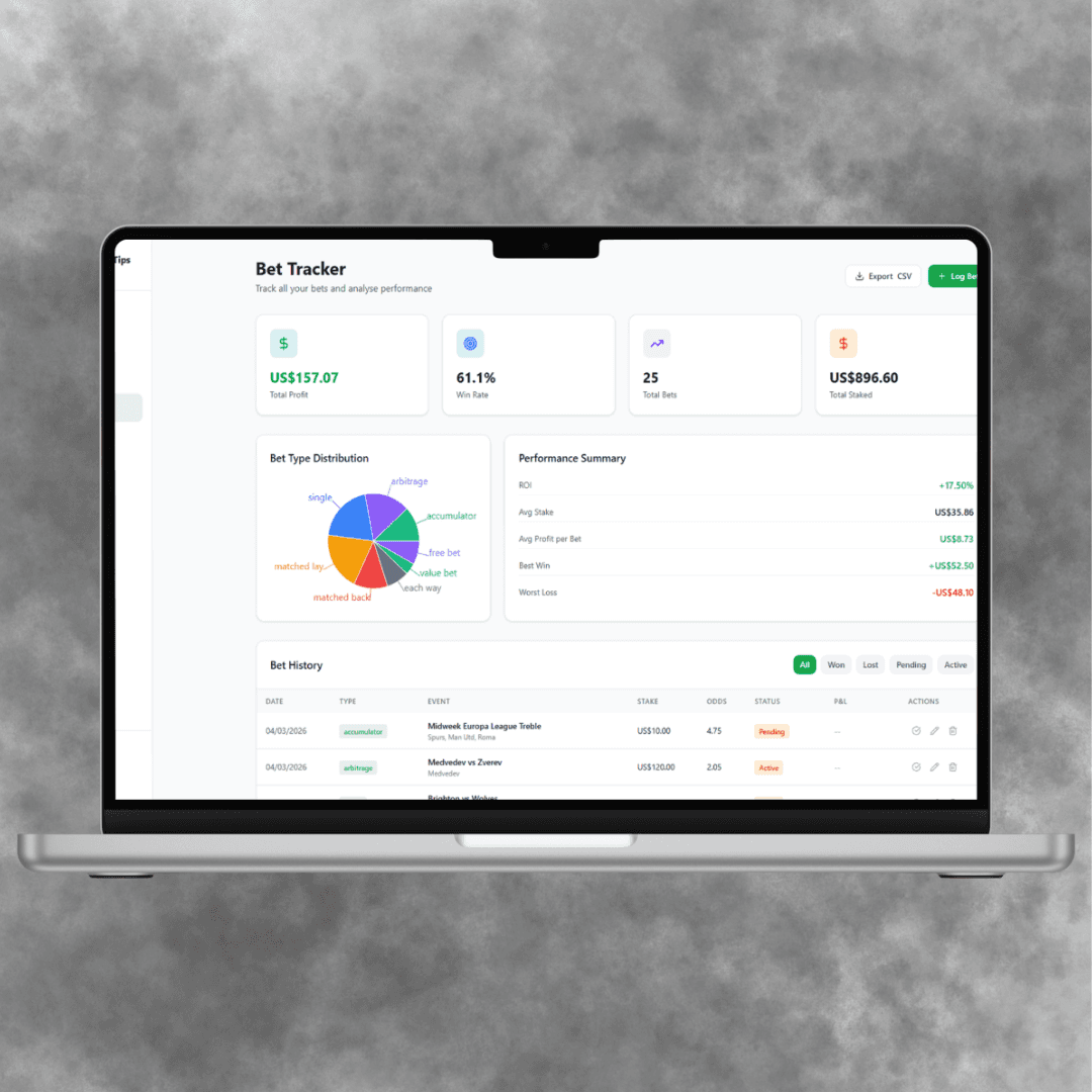 Bet Tracker & Portfolio Dashboard